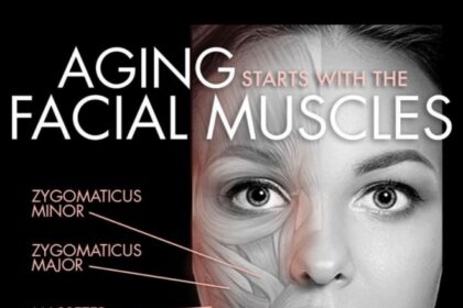 Tri Lift o una nuova dimensione della cura della pelle