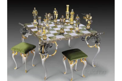 Quali scacchi scegliere come regalo