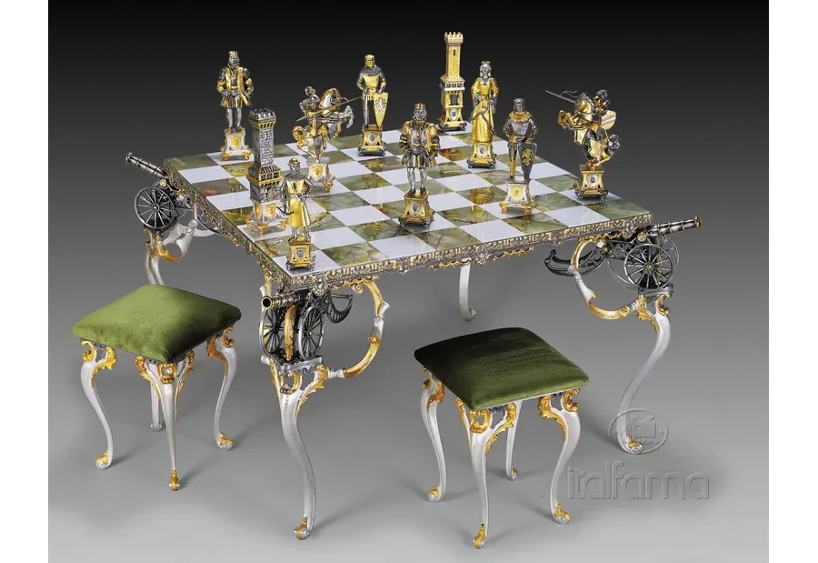 Quali scacchi scegliere come regalo